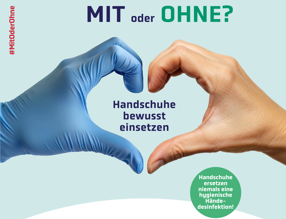 KliMeG-Kampagne
